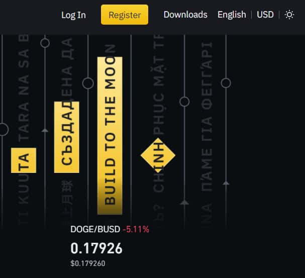 Binance interface showing where you could log in, register, download, and the preferred language of the user.