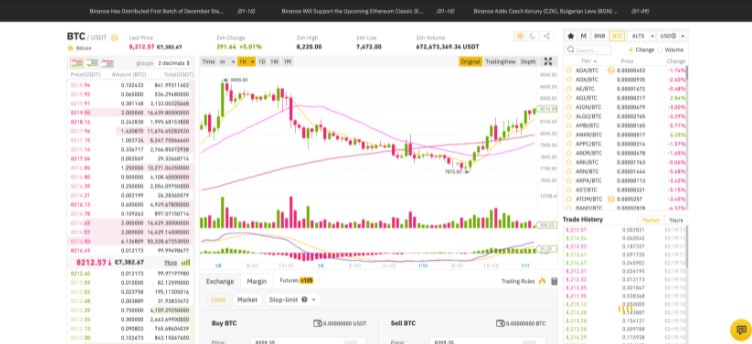 The BTC site is shown in the picture. A series of lines can also be seen flicking on the screen.